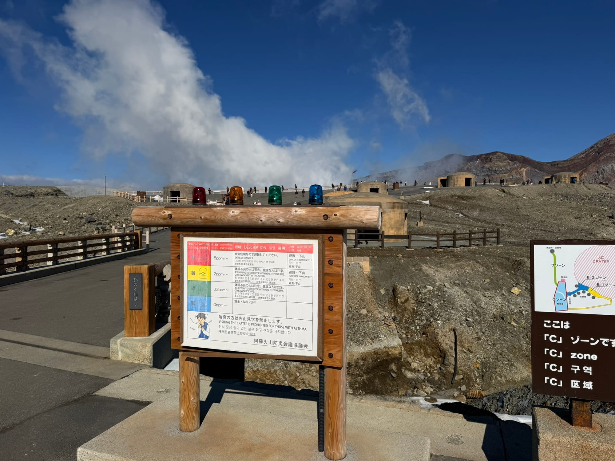 阿蘇中岳下會有警號燈，如果煙霧太濃會禁止進入
